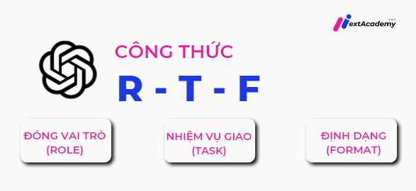 Cách viết prompt cho ChatGPT hiệu quả