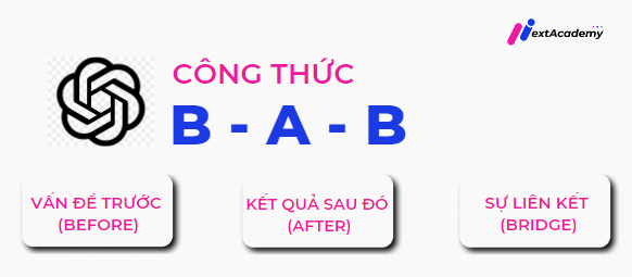 Cách viết prompt cho ChatGPT hiệu quả