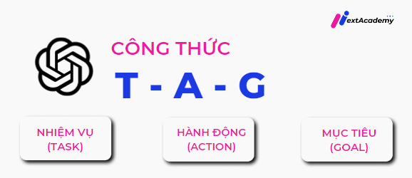 Cách viết prompt cho ChatGPT hiệu quả
