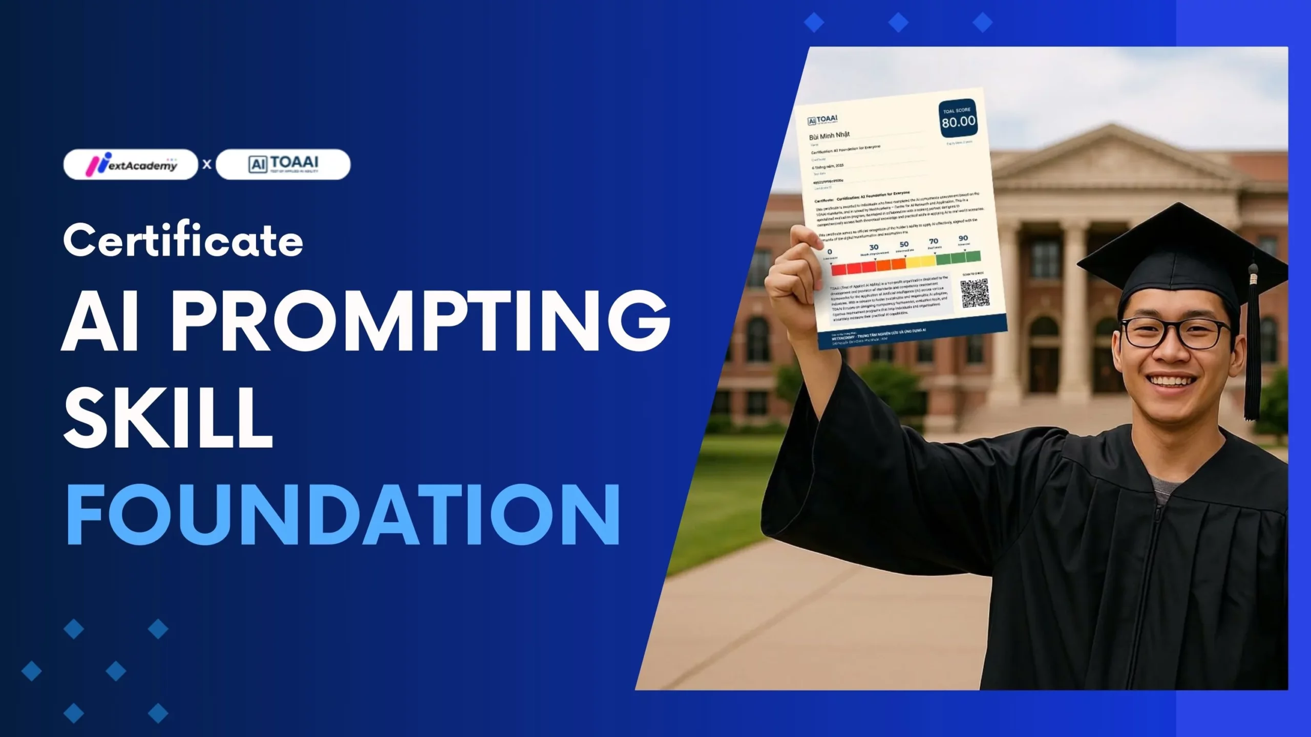 AI Prompting Skill Foundation